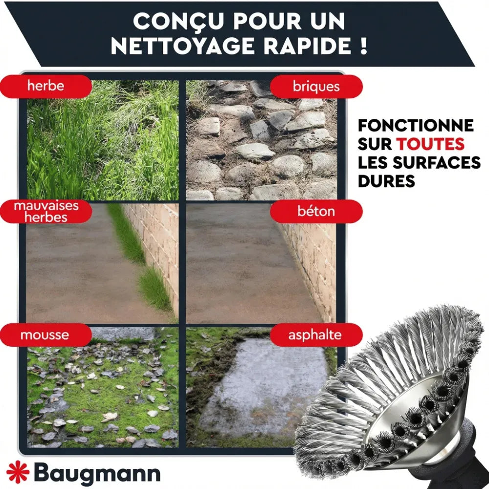 Tête de débroussailleuse B28 Pro