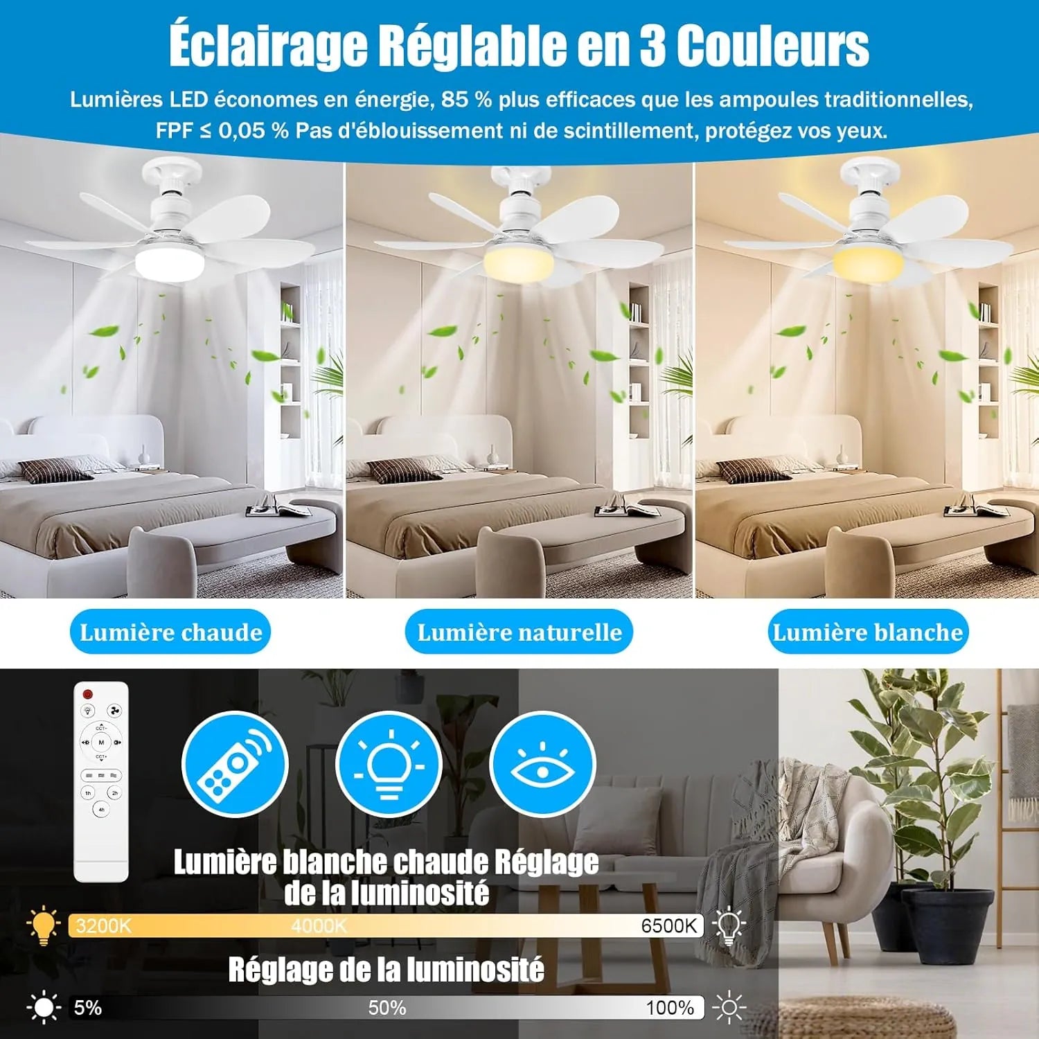 Ventilateur de plafond