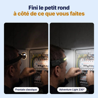 Adventure Light — Lampe Frontale LED 230°