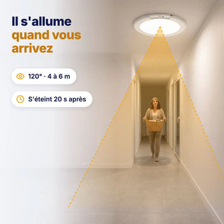 Plafonnier LED à Détecteur de Mouvement