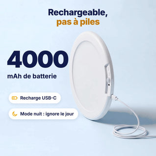 Plafonnier LED à Détecteur de Mouvement