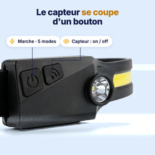 Adventure Light — Lampe Frontale LED 230°