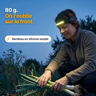 Adventure Light — Lampe Frontale LED 230°