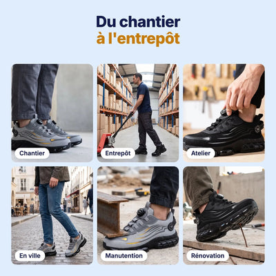 Chaussures de sécurité — usages