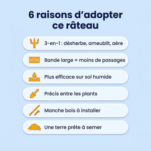 Râteau de Désherbage Révolutionnaire