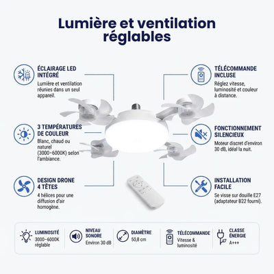Ventilateur de plafond S5