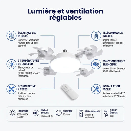 Ventilateur de plafond S5