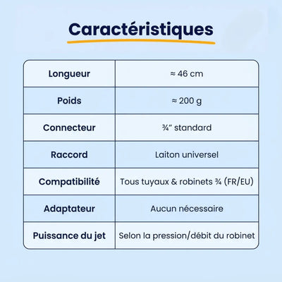 Nettoyeur haute pression