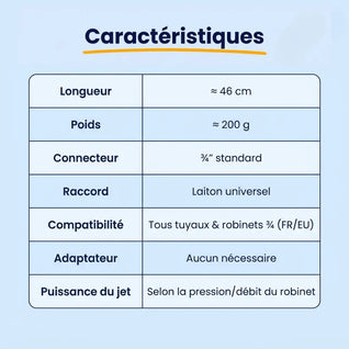 Nettoyeur haute pression