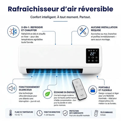 Rafraichisseur d'air réversible