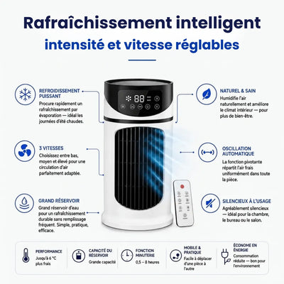 Rafraîchisseur d'air portable