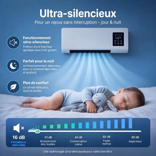 Climatiseur réversible