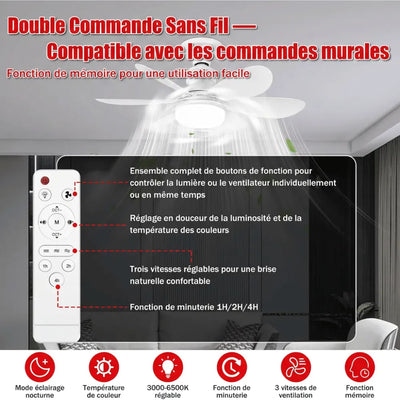 Ventilateur de plafond