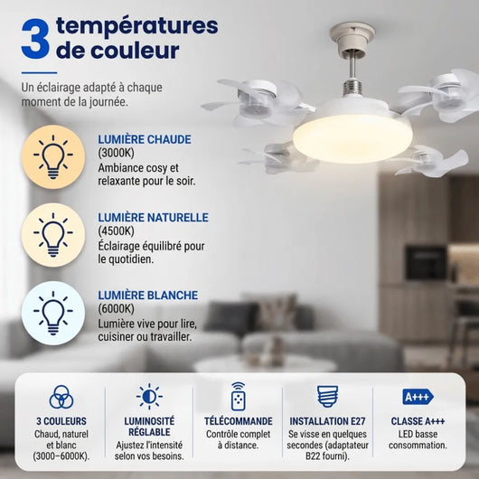 Ventilateur de plafond S5