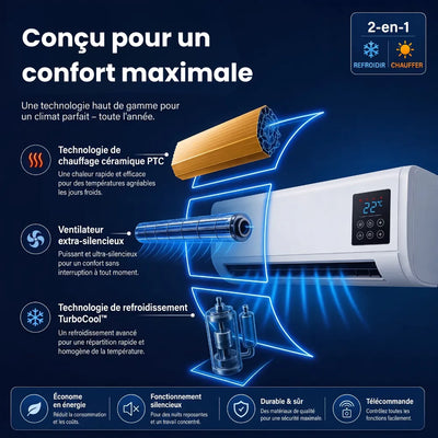 Climatiseur réversible