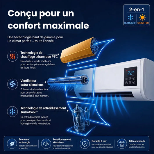 Climatiseur réversible
