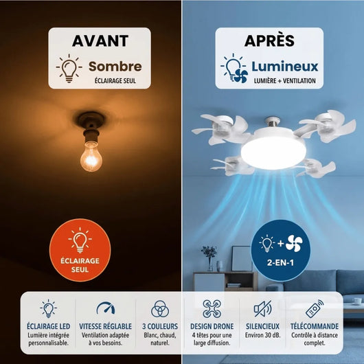 Ventilateur de plafond S5