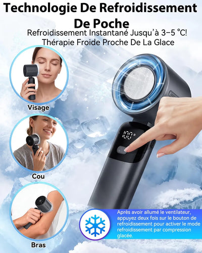 Ventilateur portable turbo