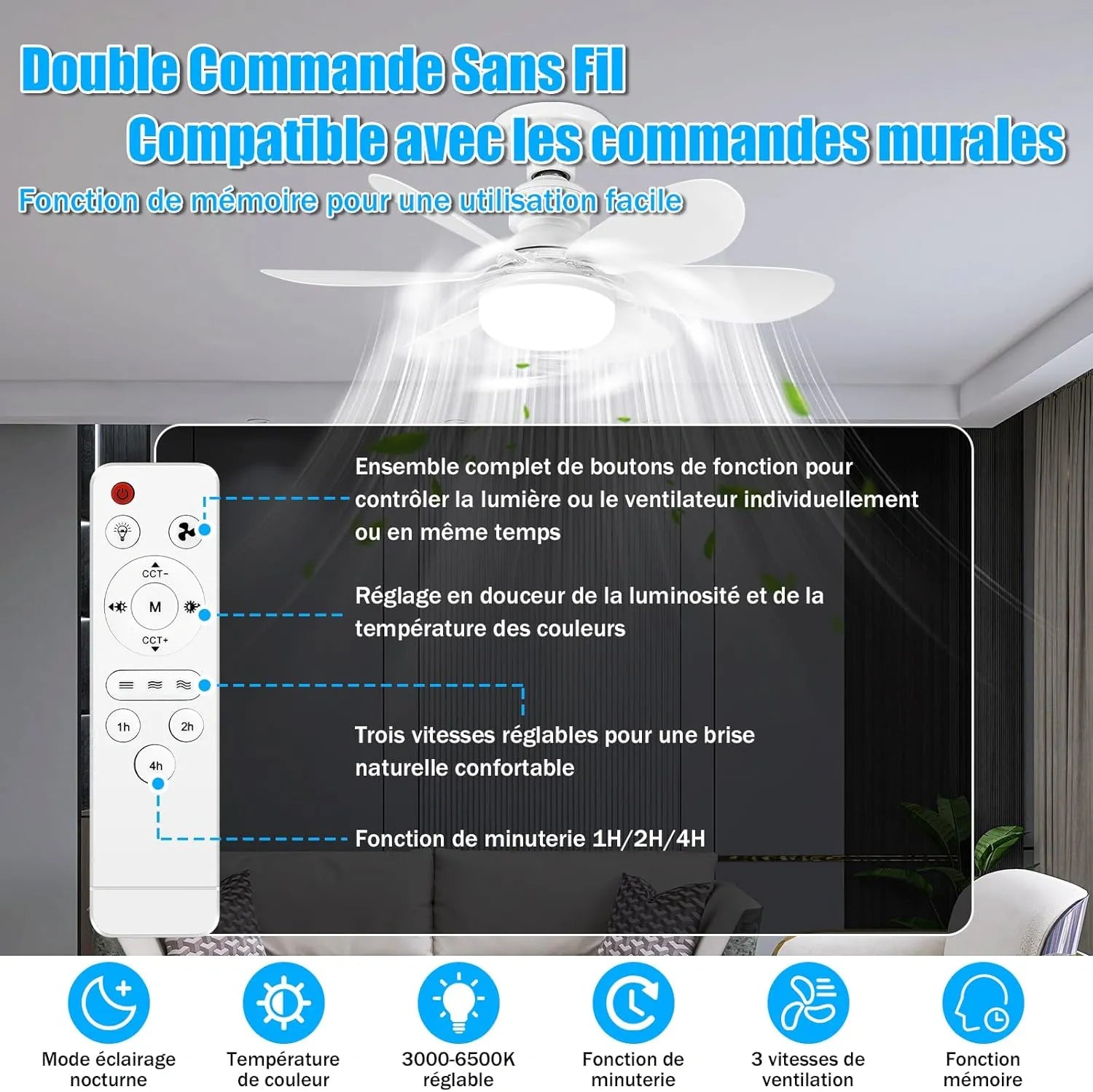 Ventilateur de plafond