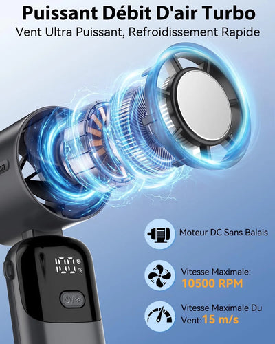 Ventilateur portable turbo