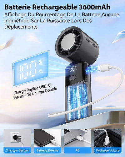 Ventilateur portable turbo