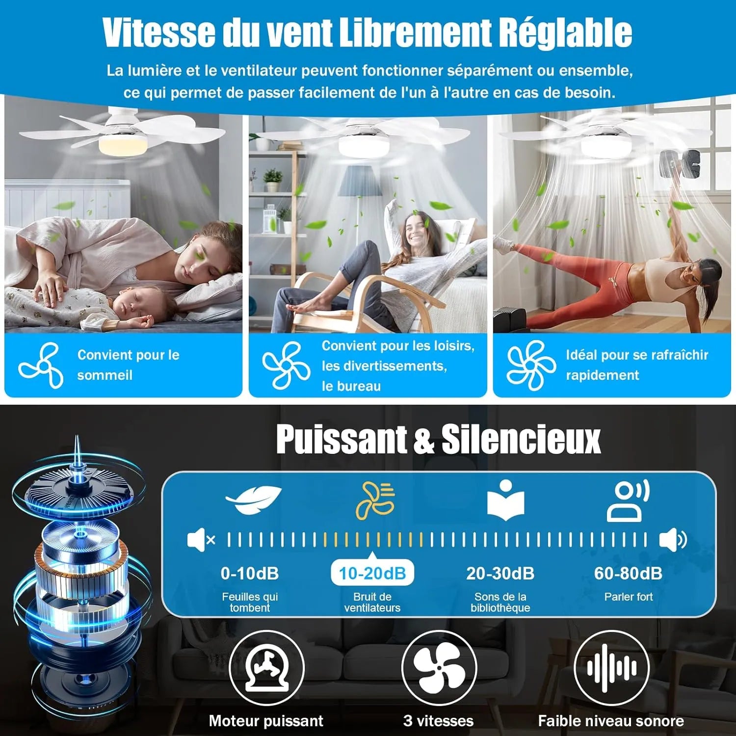 Ventilateur de plafond