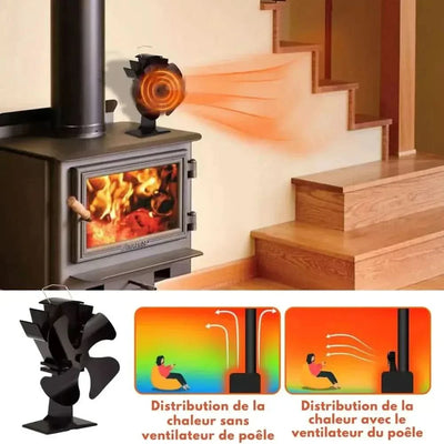 Ventilateur de poêle à bois N320