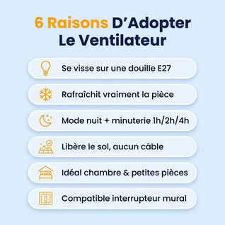 Ventilateur de plafond