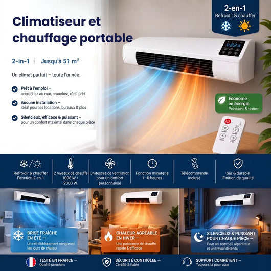 Climatiseur réversible