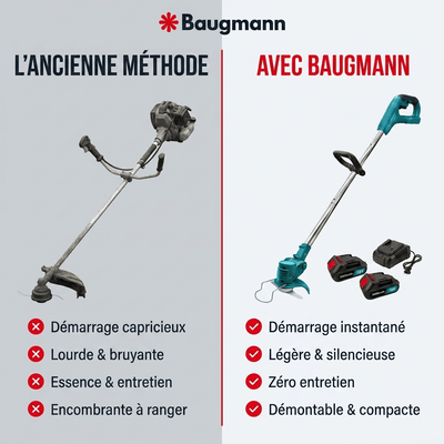 Coupe-bordure pro T300