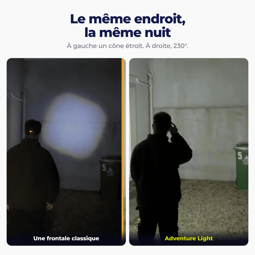 Comparaison de nuit au même endroit : à gauche le cône étroit d'une frontale classique, à droite le faisceau 230°