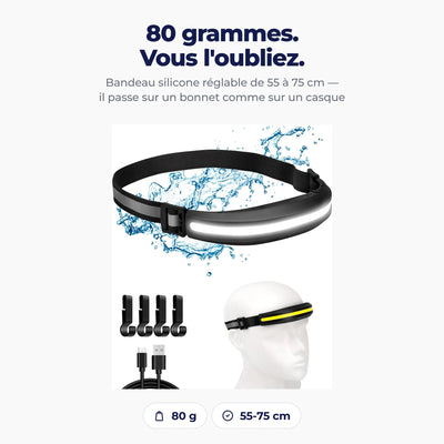 Le bandeau silicone réglable de 55 à 75 cm, avec éclaboussures d'eau, crochets de casque et câble USB-C