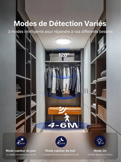 Les trois modes de détection du plafonnier : capteur de jour, capteur de nuit, allumage continu — portée 4 à 6 m sur 120°