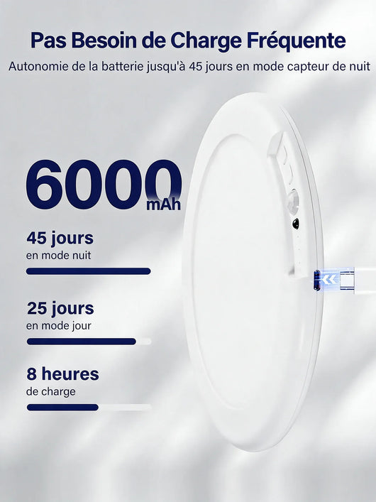 Batterie 6000 mAh : 45 jours d'autonomie en mode capteur de nuit, 25 jours en mode jour, 8 heures de charge