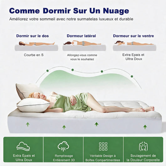 Le garnissage 3D epouse chaque courbe du corps