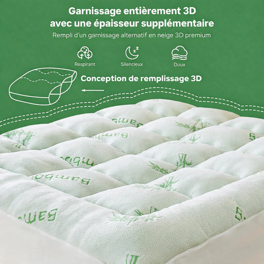 Garnissage entierement 3D, epaisseur supplementaire